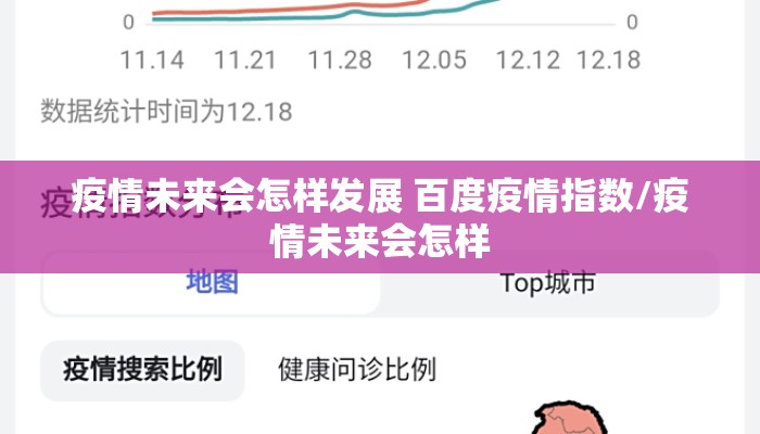 疫情未来会怎样发展 百度疫情指数/疫情未来会怎样