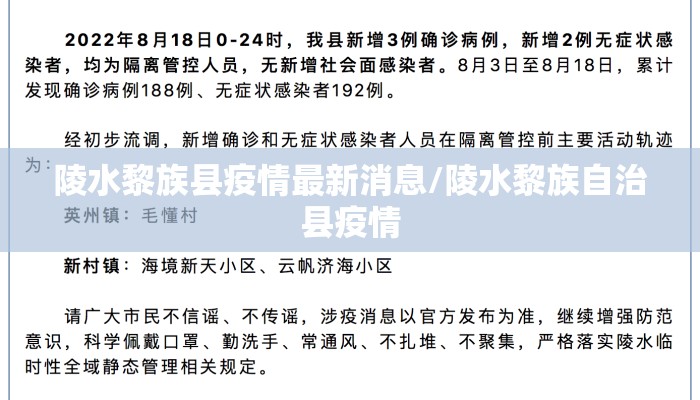 陵水黎族县疫情最新消息/陵水黎族自治县疫情