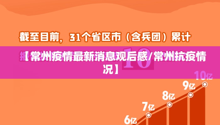 【常州疫情最新消息观后感/常州抗疫情况】
