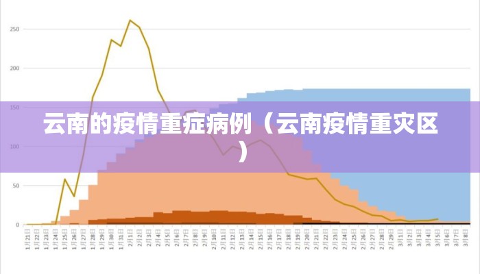 云南的疫情重症病例（云南疫情重灾区）