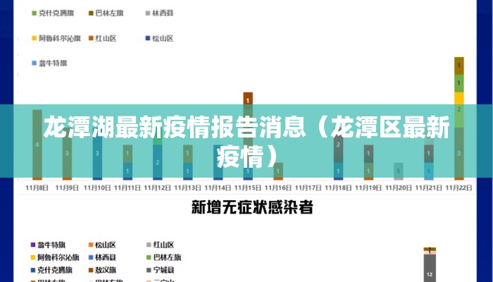 怀化疫情新进展最新消息:怀化疫情最新数据消息新增