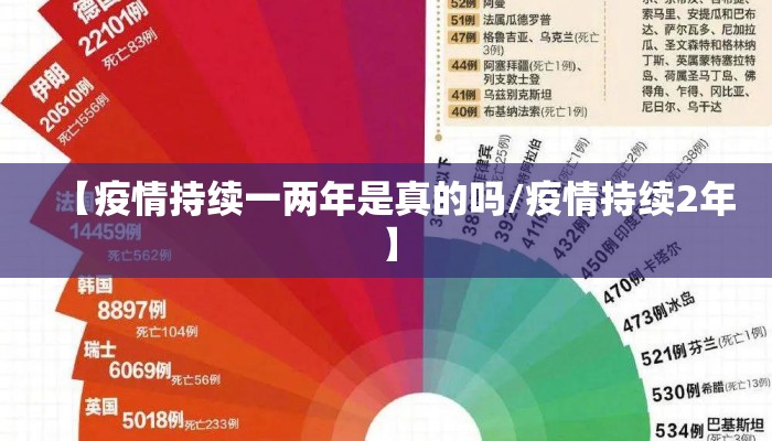 【疫情持续一两年是真的吗/疫情持续2年】