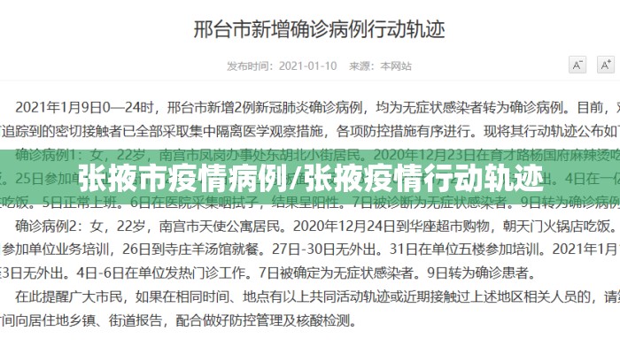 张掖市疫情病例/张掖疫情行动轨迹