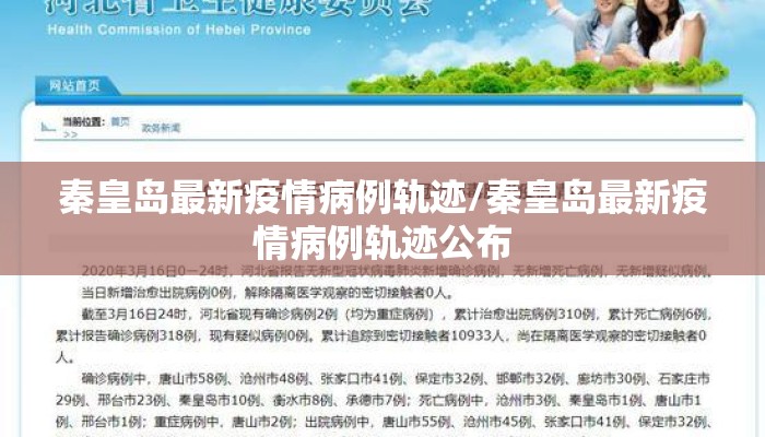秦皇岛最新疫情病例轨迹/秦皇岛最新疫情病例轨迹公布
