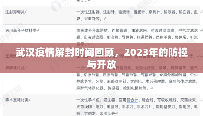 武汉疫情解封时间回顾，2023年的防控与开放