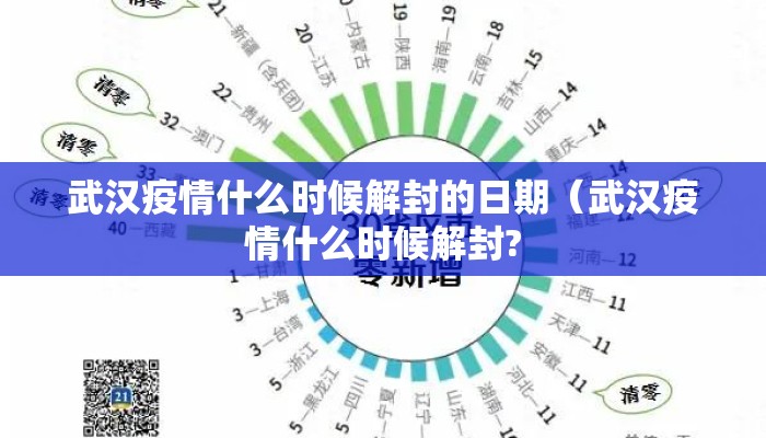 武汉疫情什么时候解封的日期（武汉疫情什么时候解封?