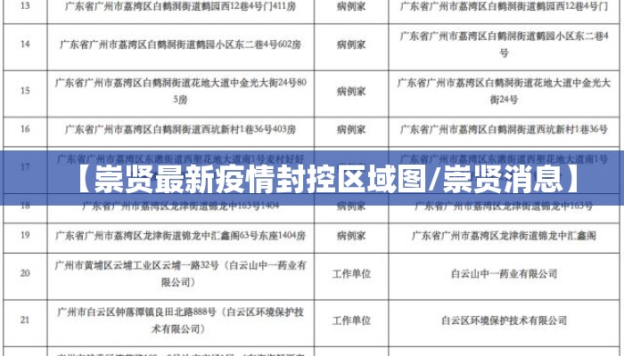【崇贤最新疫情封控区域图/崇贤消息】