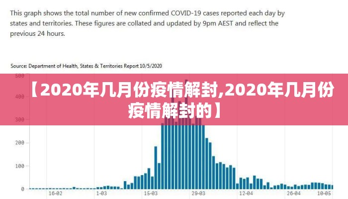【2020年几月份疫情解封,2020年几月份疫情解封的】