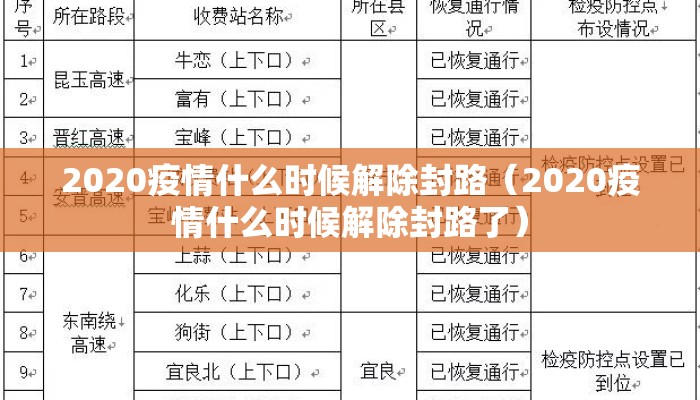 2020疫情什么时候解除封路（2020疫情什么时候解除封路了）