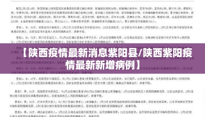 【陕西疫情最新消息紫阳县/陕西紫阳疫情最新新增病例】