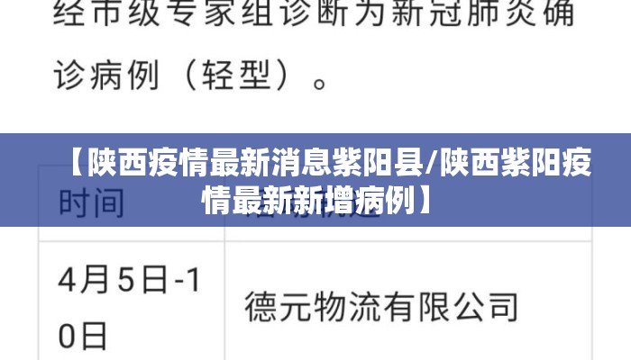 【陕西疫情最新消息紫阳县/陕西紫阳疫情最新新增病例】