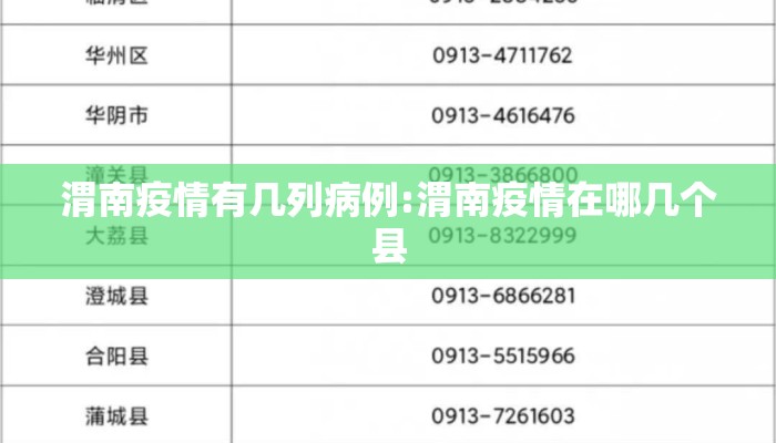 渭南疫情有几列病例:渭南疫情在哪几个县