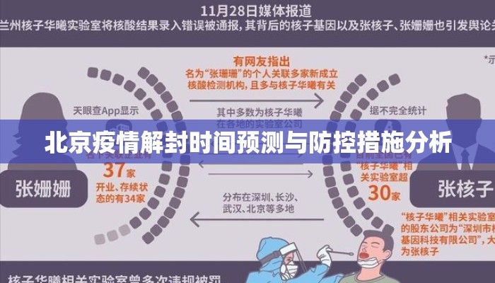 北京疫情解封时间预测与防控措施分析