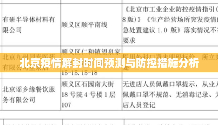 北京疫情解封时间预测与防控措施分析