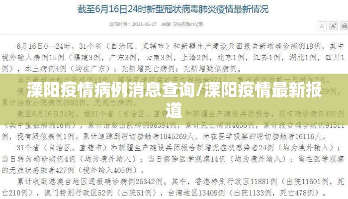 溧阳疫情病例消息查询/溧阳疫情最新报道
