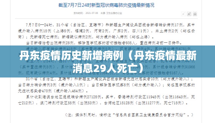 丹东疫情历史新增病例（丹东疫情最新消息29人死亡）