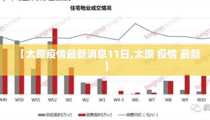 【太原疫情最新消息11日,太原 疫情 最新】