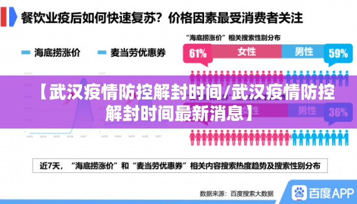 【武汉疫情防控解封时间/武汉疫情防控解封时间最新消息】