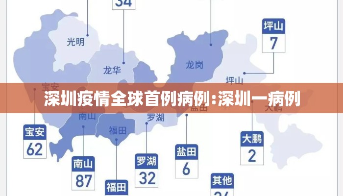 深圳疫情全球首例病例:深圳一病例