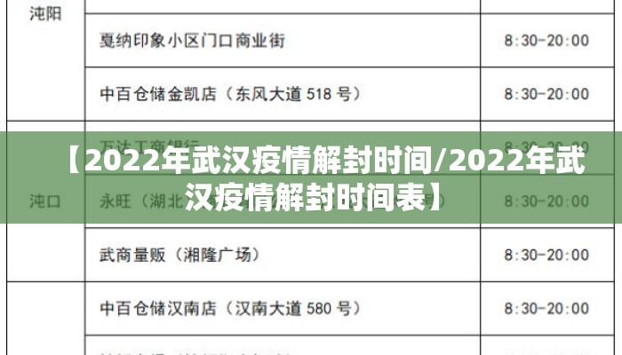 【2022年武汉疫情解封时间/2022年武汉疫情解封时间表】