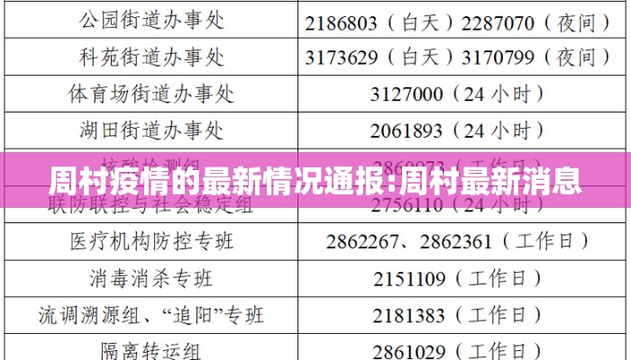 周村疫情的最新情况通报:周村最新消息