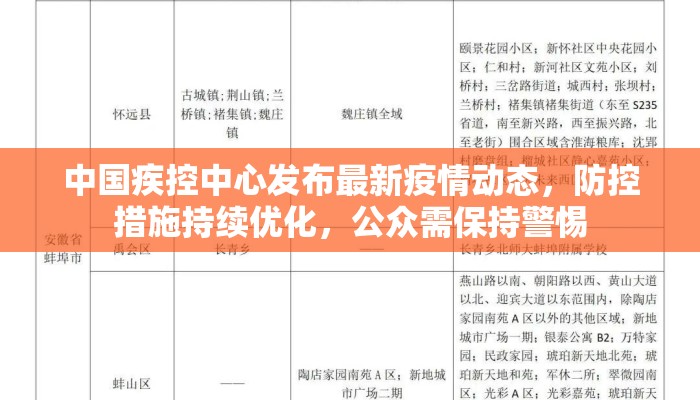 中国疾控中心发布最新疫情动态，防控措施持续优化，公众需保持警惕
