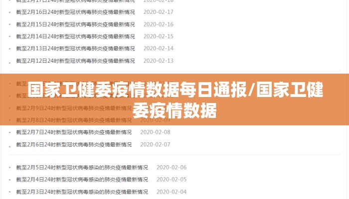 国家卫健委疫情数据每日通报/国家卫健委疫情数据