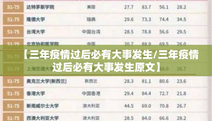 【三年疫情过后必有大事发生/三年疫情过后必有大事发生原文】