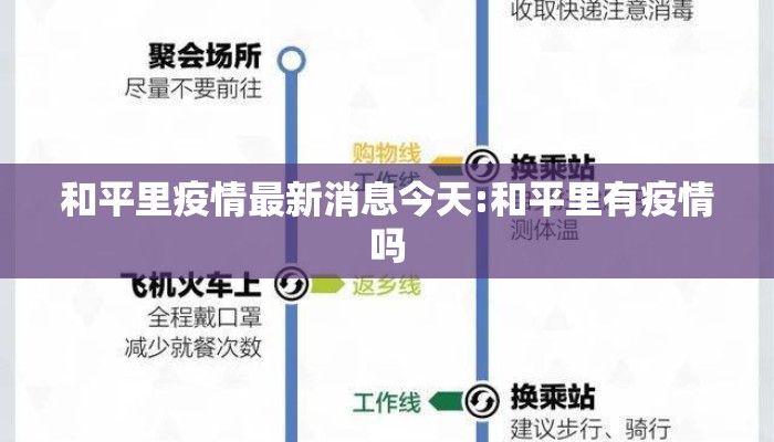 和平里疫情最新消息今天:和平里有疫情吗