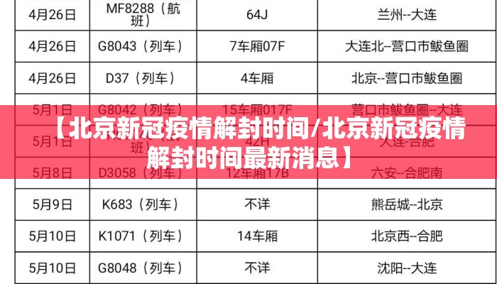 【北京新冠疫情解封时间/北京新冠疫情解封时间最新消息】