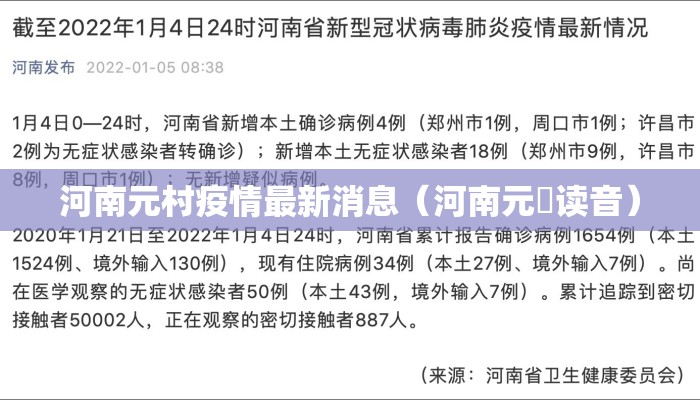 河南元村疫情最新消息（河南元藇读音）