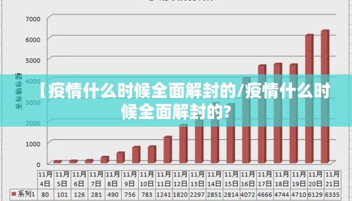 【疫情什么时候全面解封的/疫情什么时候全面解封的?