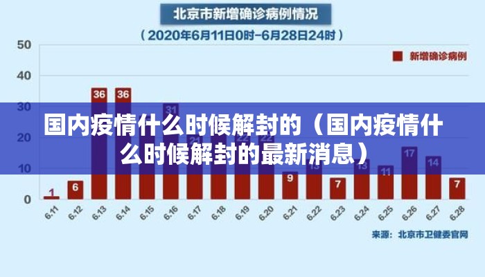 国内疫情什么时候解封的（国内疫情什么时候解封的最新消息）