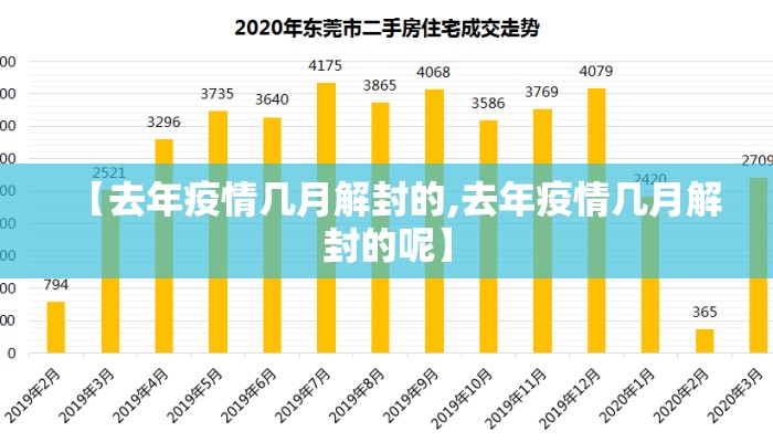 【去年疫情几月解封的,去年疫情几月解封的呢】