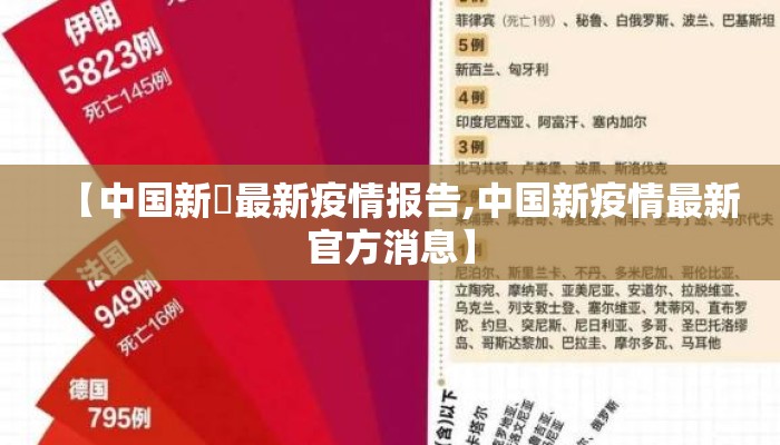 【中国新蒄最新疫情报告,中国新疫情最新官方消息】