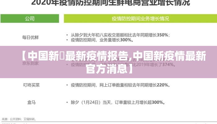 【中国新蒄最新疫情报告,中国新疫情最新官方消息】