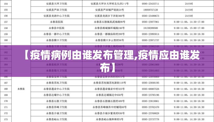 【疫情病例由谁发布管理,疫情应由谁发布】