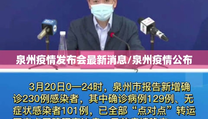 泉州疫情发布会最新消息/泉州疫情公布