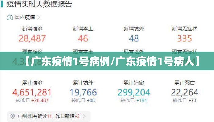 【广东疫情1号病例/广东疫情1号病人】