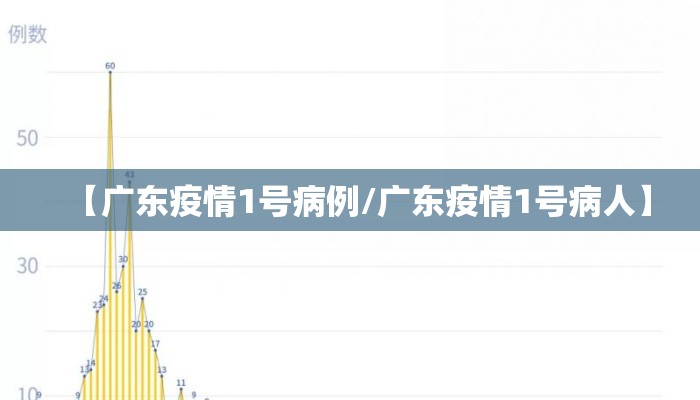 【广东疫情1号病例/广东疫情1号病人】
