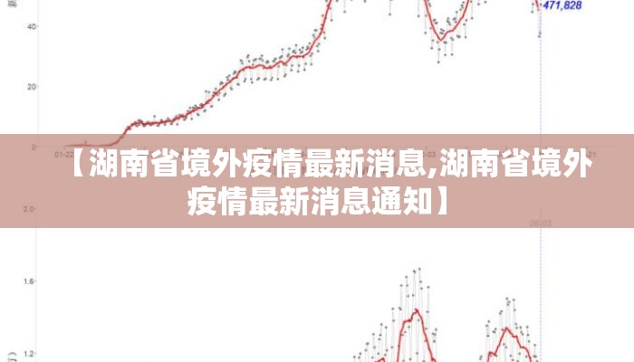 【湖南省境外疫情最新消息,湖南省境外疫情最新消息通知】