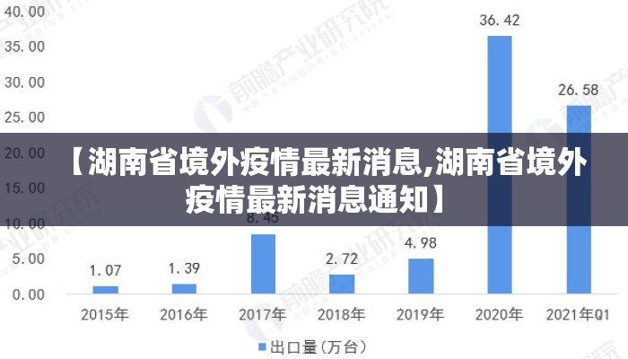 【湖南省境外疫情最新消息,湖南省境外疫情最新消息通知】