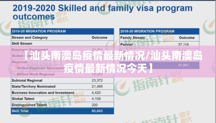 【汕头南澳岛疫情最新情况/汕头南澳岛疫情最新情况今天】