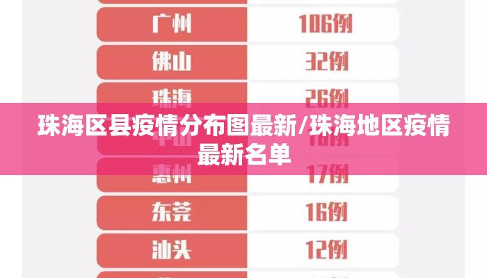 珠海区县疫情分布图最新/珠海地区疫情最新名单