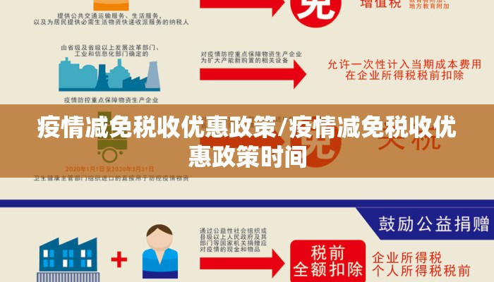 疫情减免税收优惠政策/疫情减免税收优惠政策时间