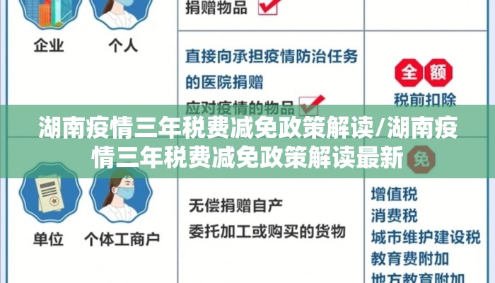 湖南疫情三年税费减免政策解读/湖南疫情三年税费减免政策解读最新