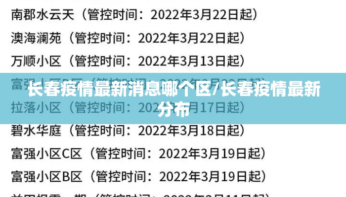 长春疫情最新消息哪个区/长春疫情最新分布