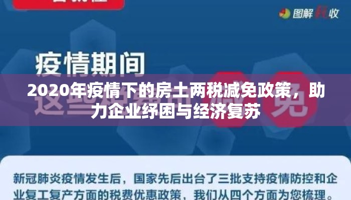 2020年疫情下的房土两税减免政策，助力企业纾困与经济复苏