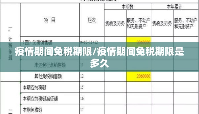 疫情期间免税期限/疫情期间免税期限是多久