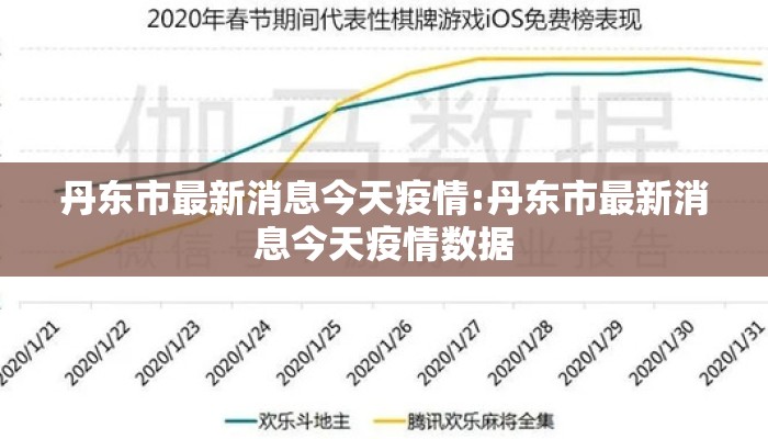 丹东市最新消息今天疫情:丹东市最新消息今天疫情数据